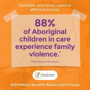 DVPM social tile: Aboriginal children